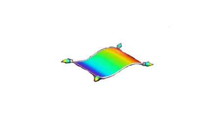 RAINBOW CARPET